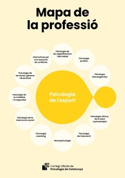 Psicologia de l'esport / Col·legi Oficial de Psicologia de Catalunya